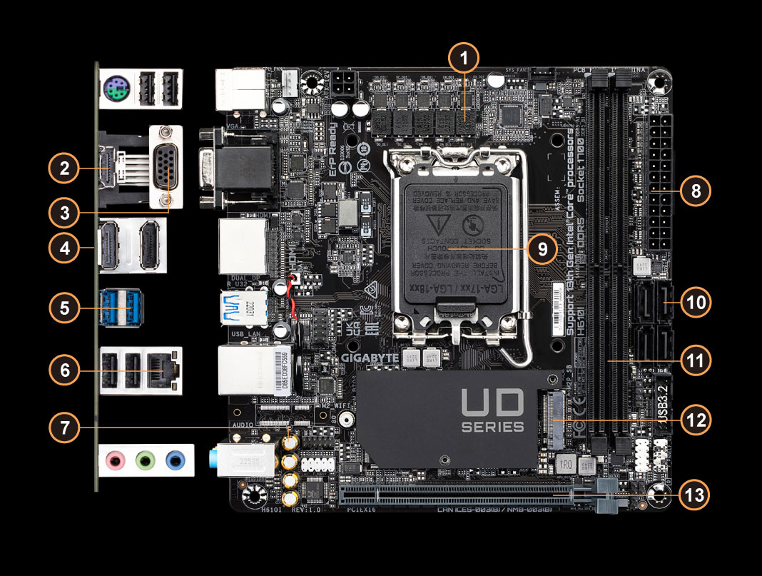 Mητρική Gigabite H610I